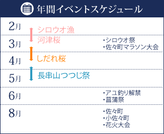 長崎県イベント情報